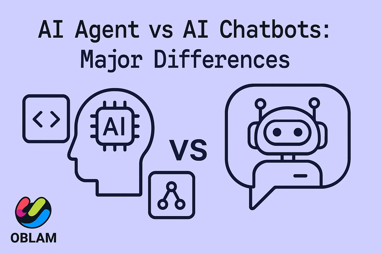 AI Agent Vs AI Chatbot